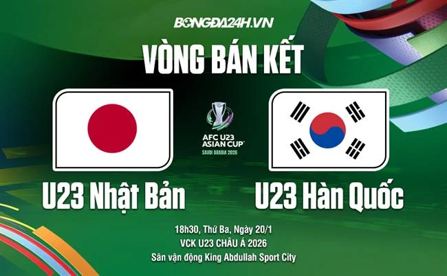 Đá gà cựa sắt