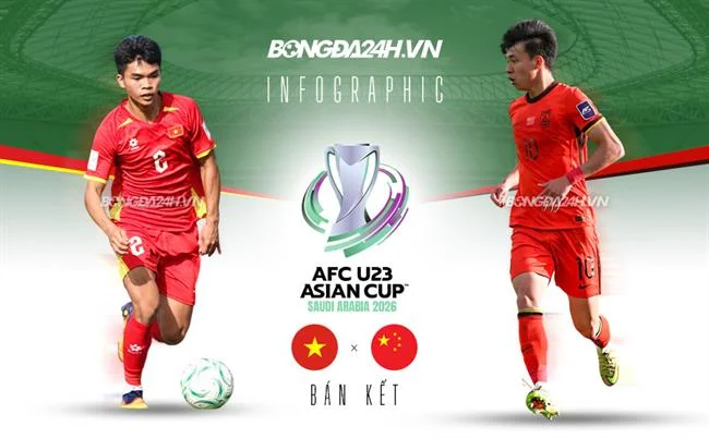 Khuyến mãi đặc biệt theo mùa giải f169 đăng nhập